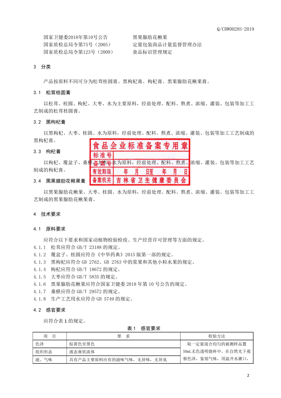 QCBW 0028 S-2019 膏类系列产品.pdf_第3页