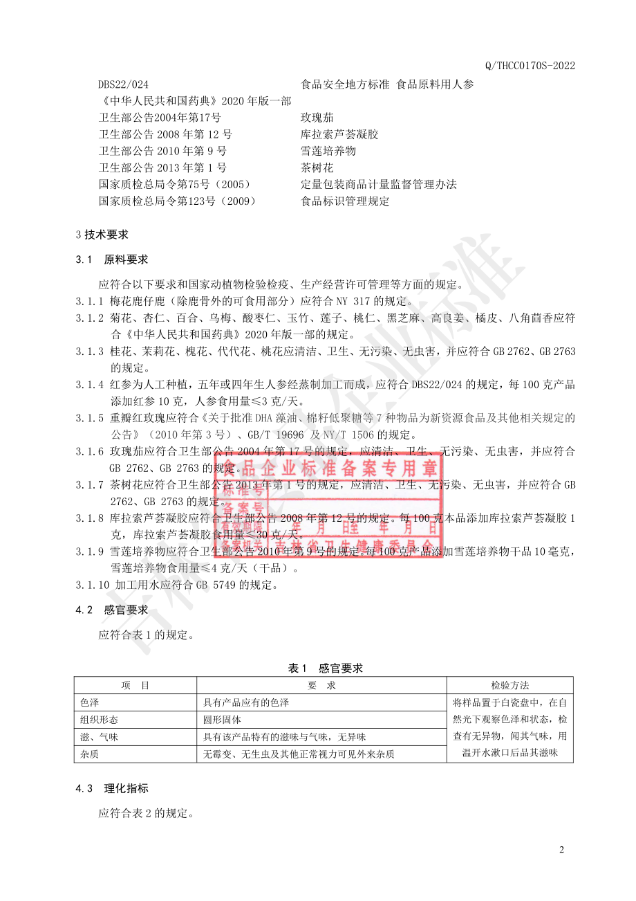 QTHCC 0170 S-2022 鹿参雪莲丸.pdf_第3页