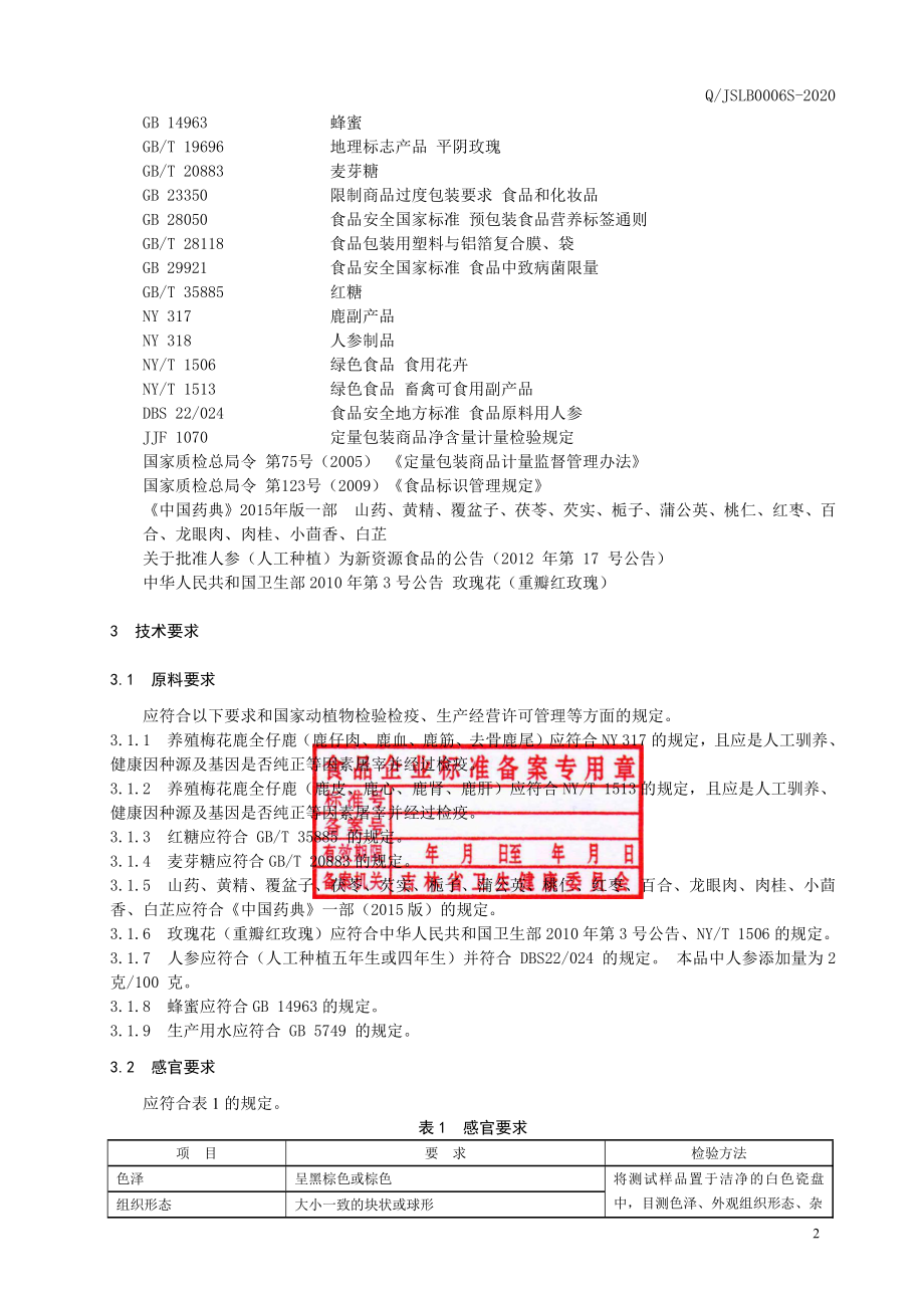 QJSLB 0006 S-2020 鹿膏.pdf_第3页