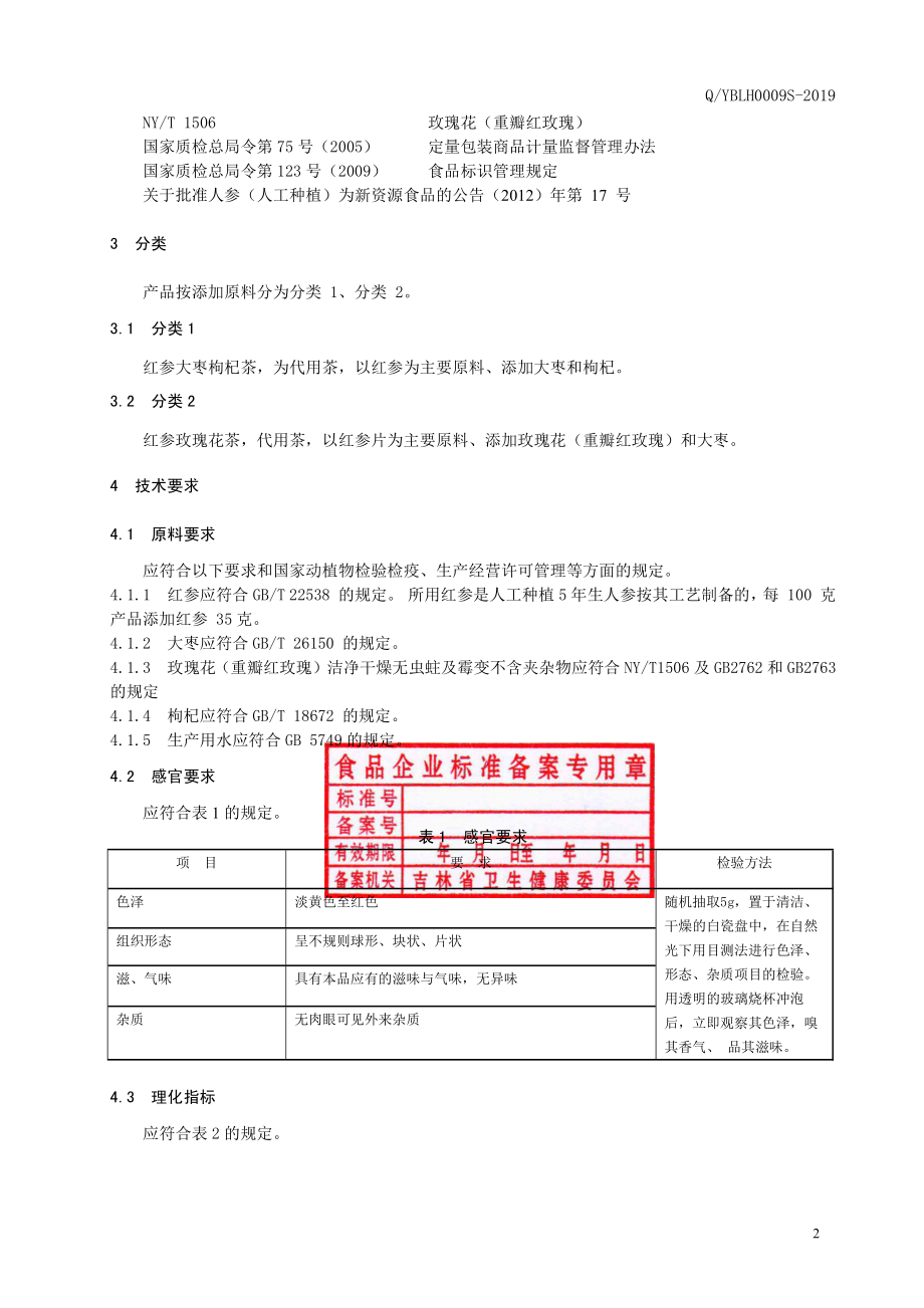 QYBLH 0009 S-2019 红参茶.pdf_第3页