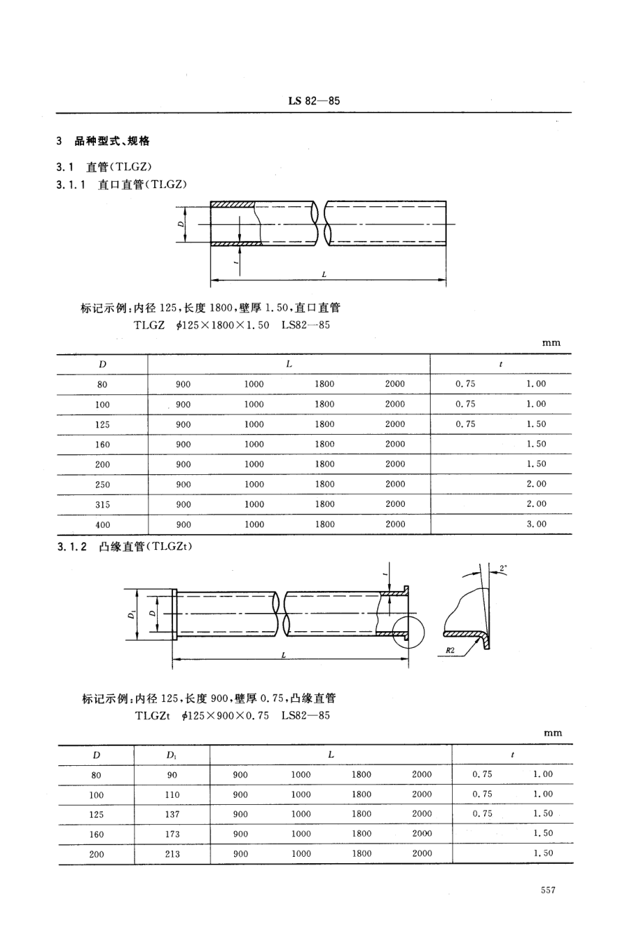 LST 3532-1985 预制溜管.pdf_第3页