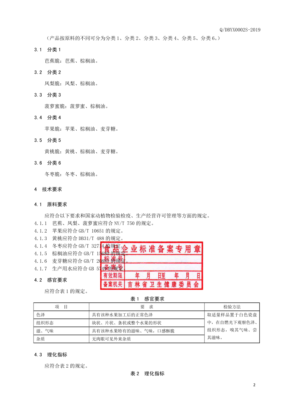 QDBYX 0002 S-2019 水果脆制品.pdf_第3页