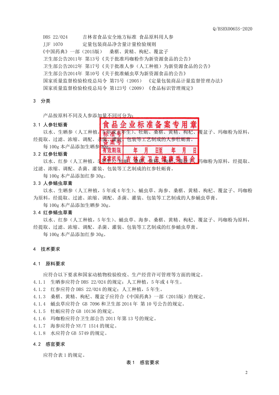 QBSHX 0065 S-2020 人参膏（1）.pdf_第3页