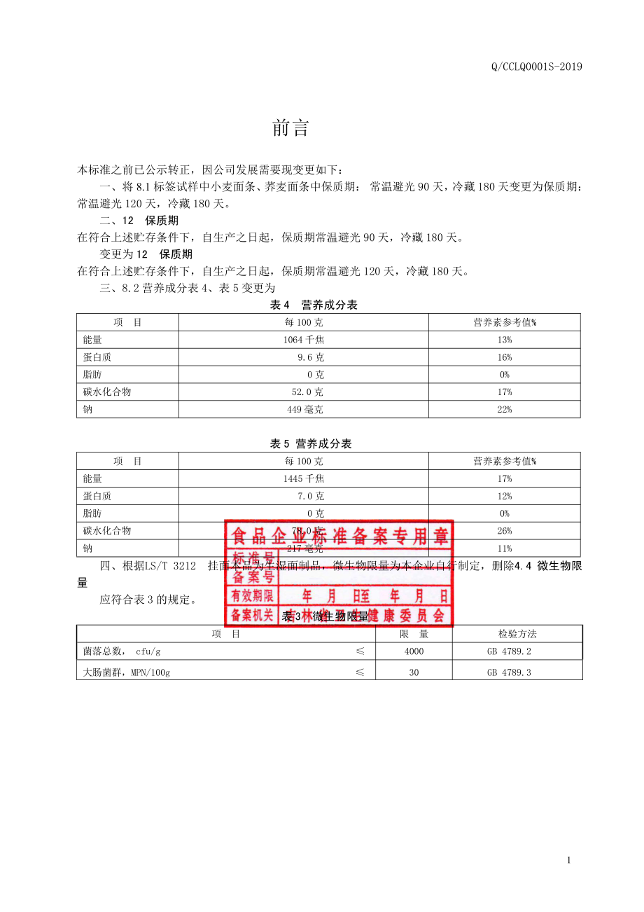 QCCLQ 0001 S-2019 生湿面.pdf_第2页