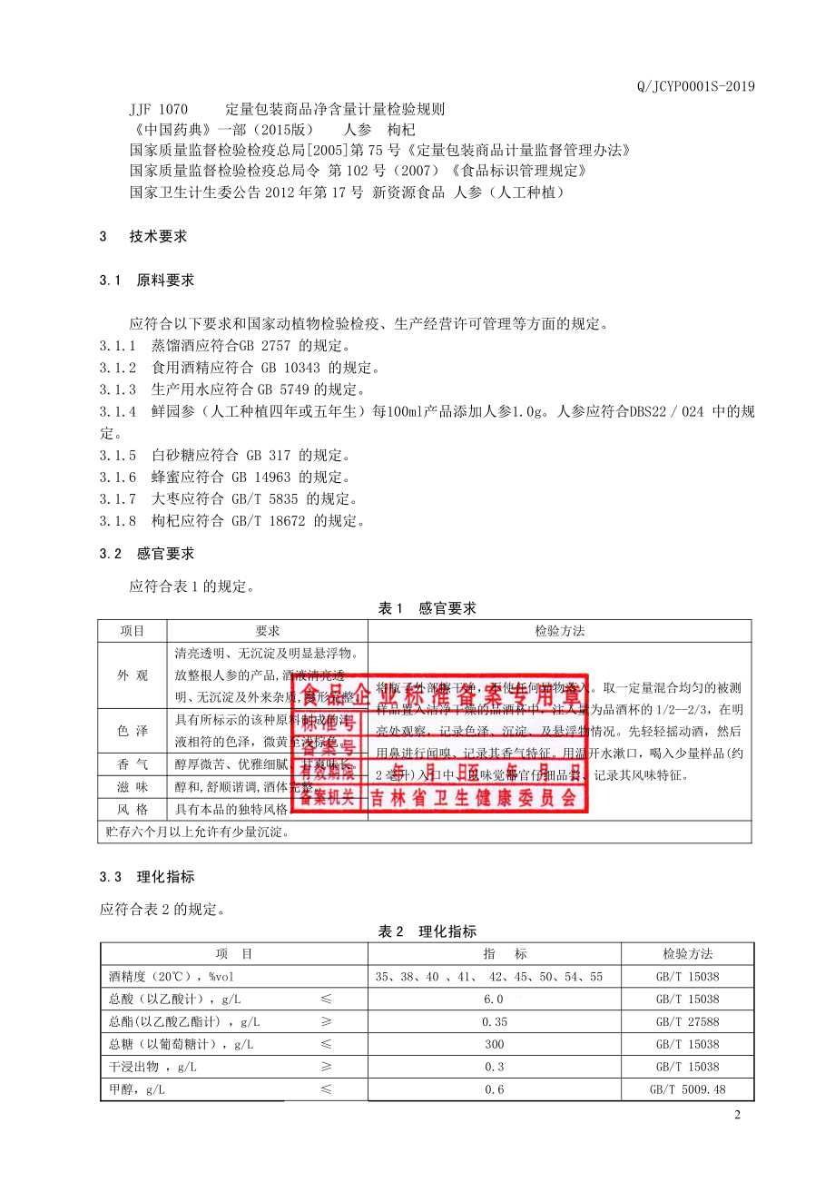 QJCYP 0001 S-2019 人参酒.pdf_第3页