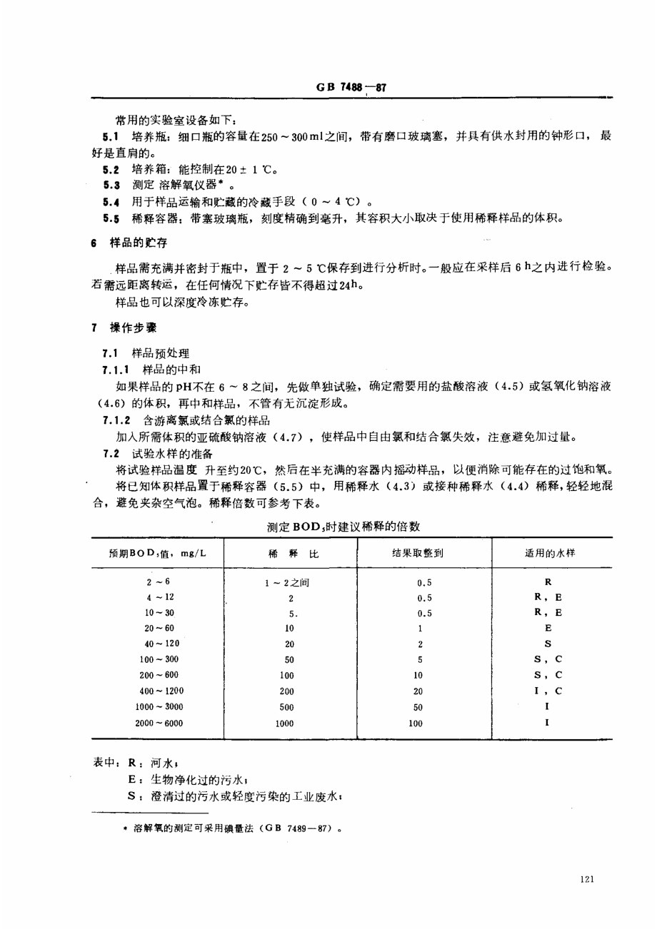 GB-T 7488-1987 水质 五日生化需氧量(BOD5)的测定稀释与接种法.pdf_第3页