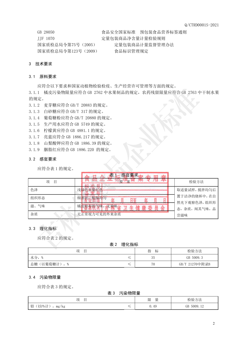 QCTRD 0001 S-2021 橘皮丝.pdf_第3页