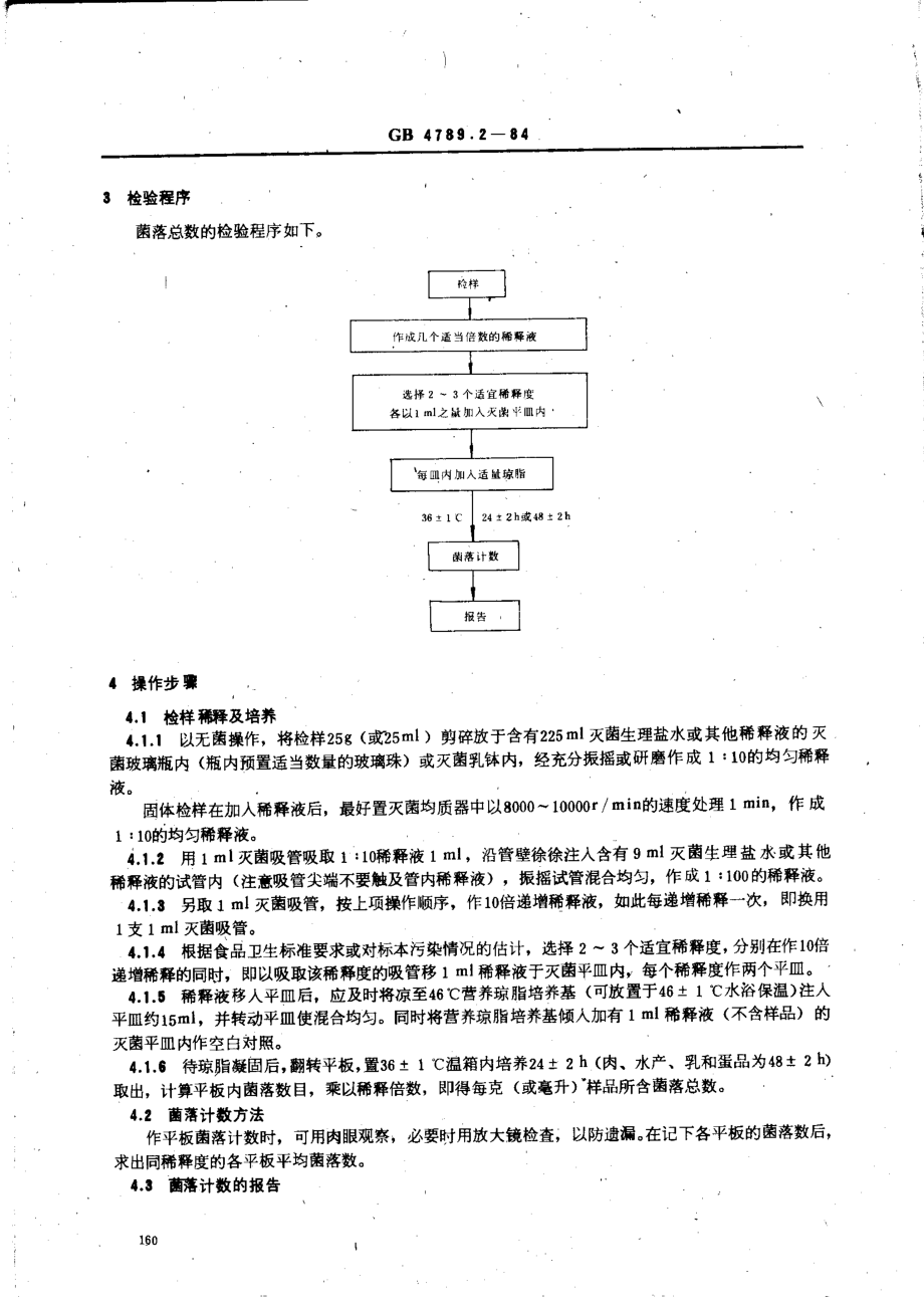 GB 4789.2-1984 食品卫生微生物学检验 菌落总数计数.pdf_第2页