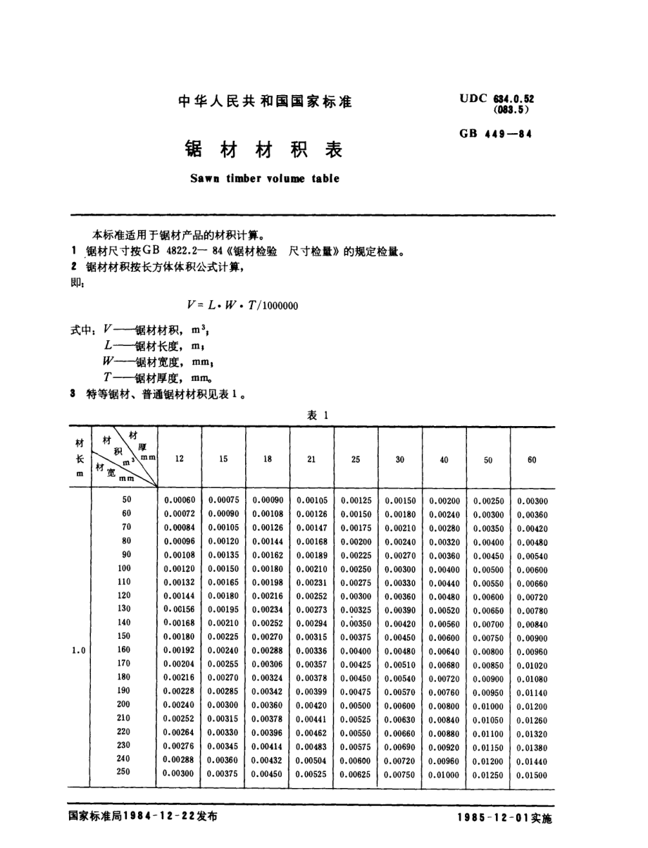 gb 449-1984.pdf_第1页