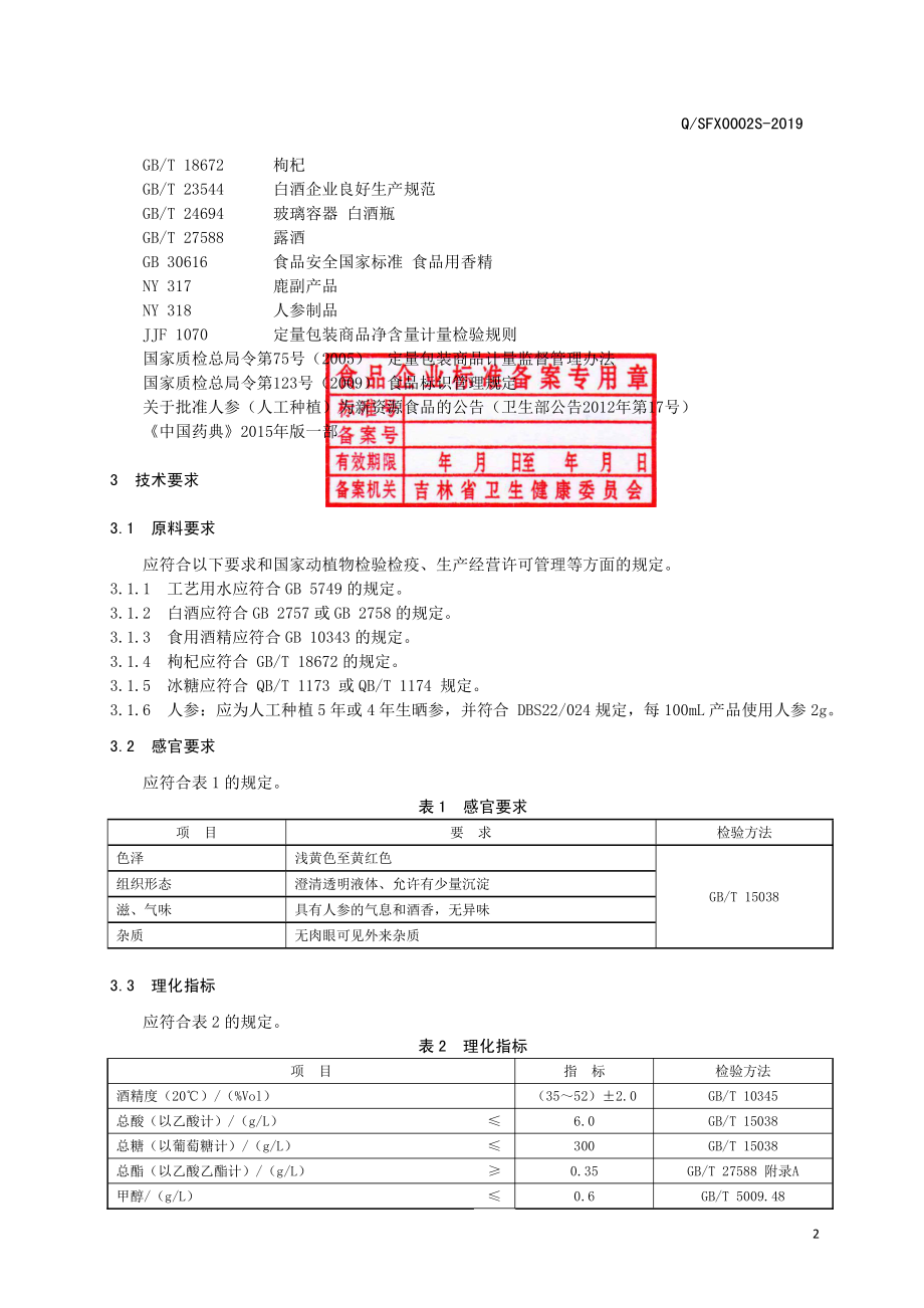 QSFX 0002 S-2019 鹿茸血酒.pdf_第3页