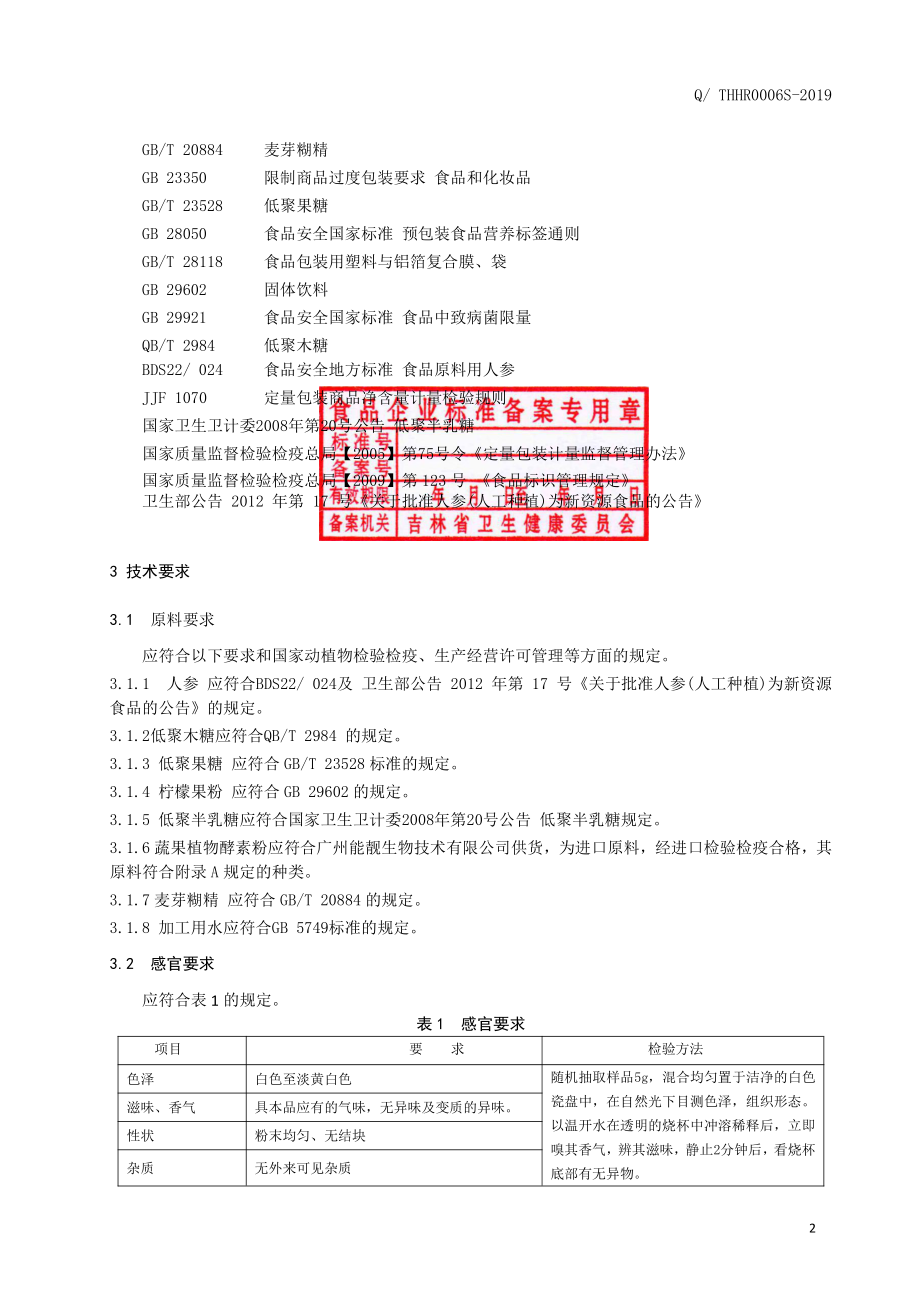 QTHHR 0006 S-2019 人参蔬果酵素粉（固体饮料）.pdf_第3页