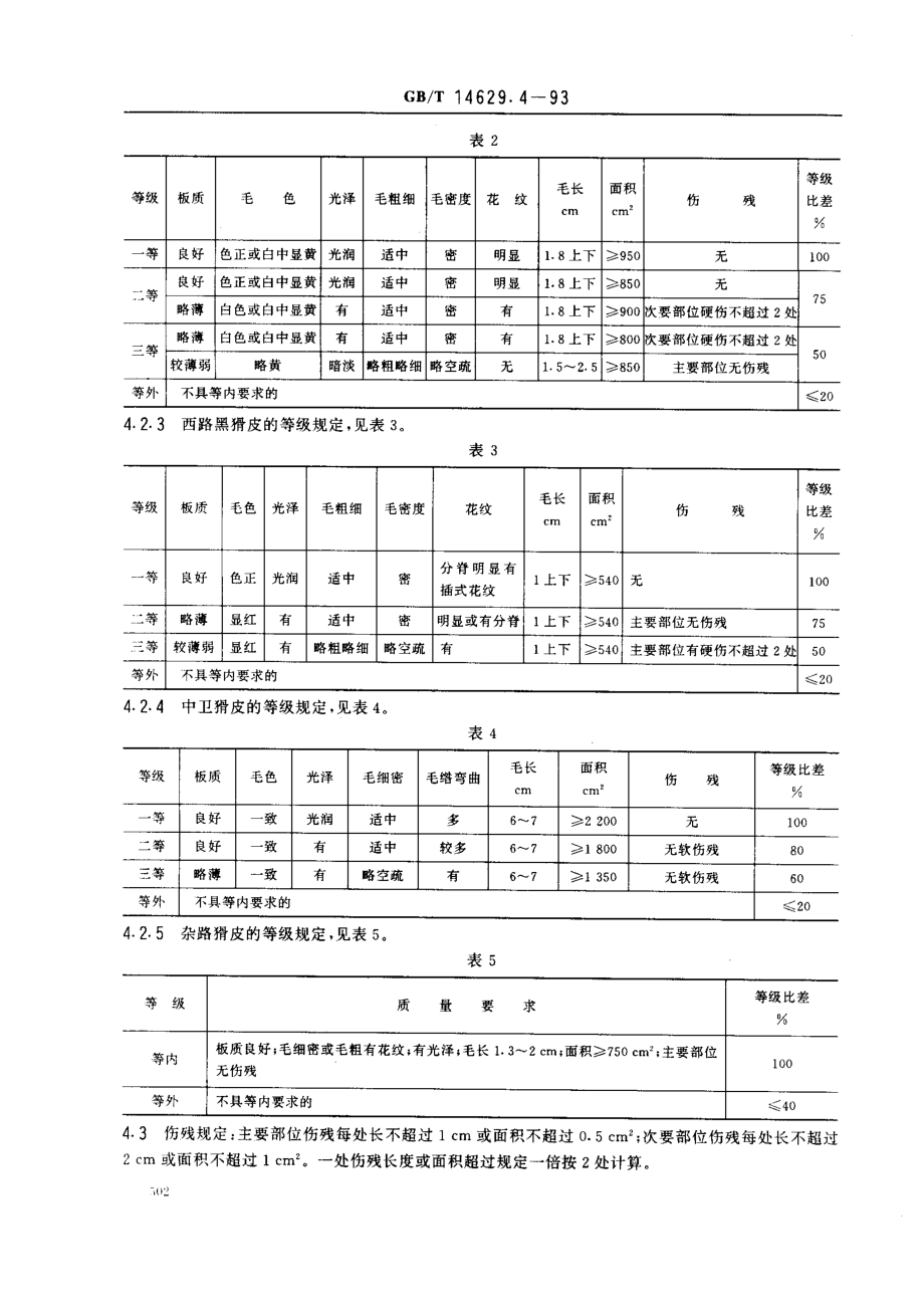 bz001011554.pdf_第3页