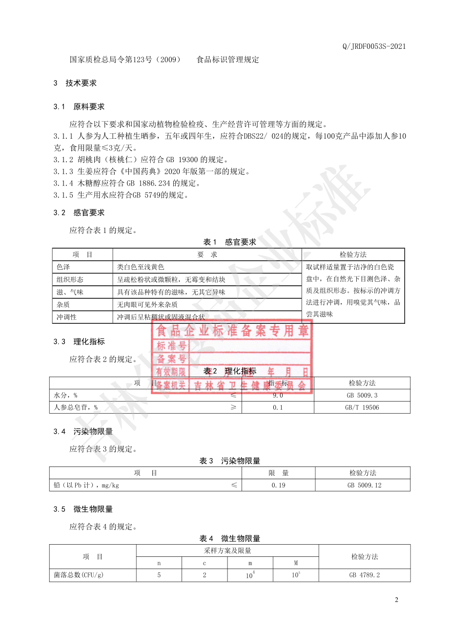 QJRDF 0053 S-2021 人参胡桃汤.pdf_第3页