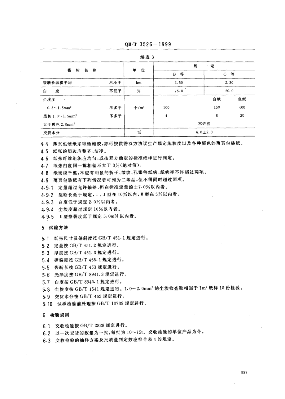 QBT3526-1999　薄页包装纸.pdf_第3页