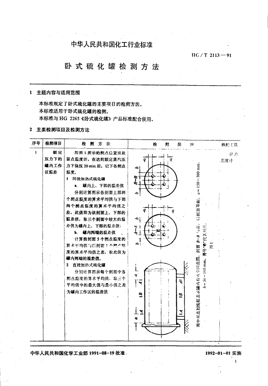 HG-T 2113-1991 卧式硫化罐检测方法.pdf_第2页