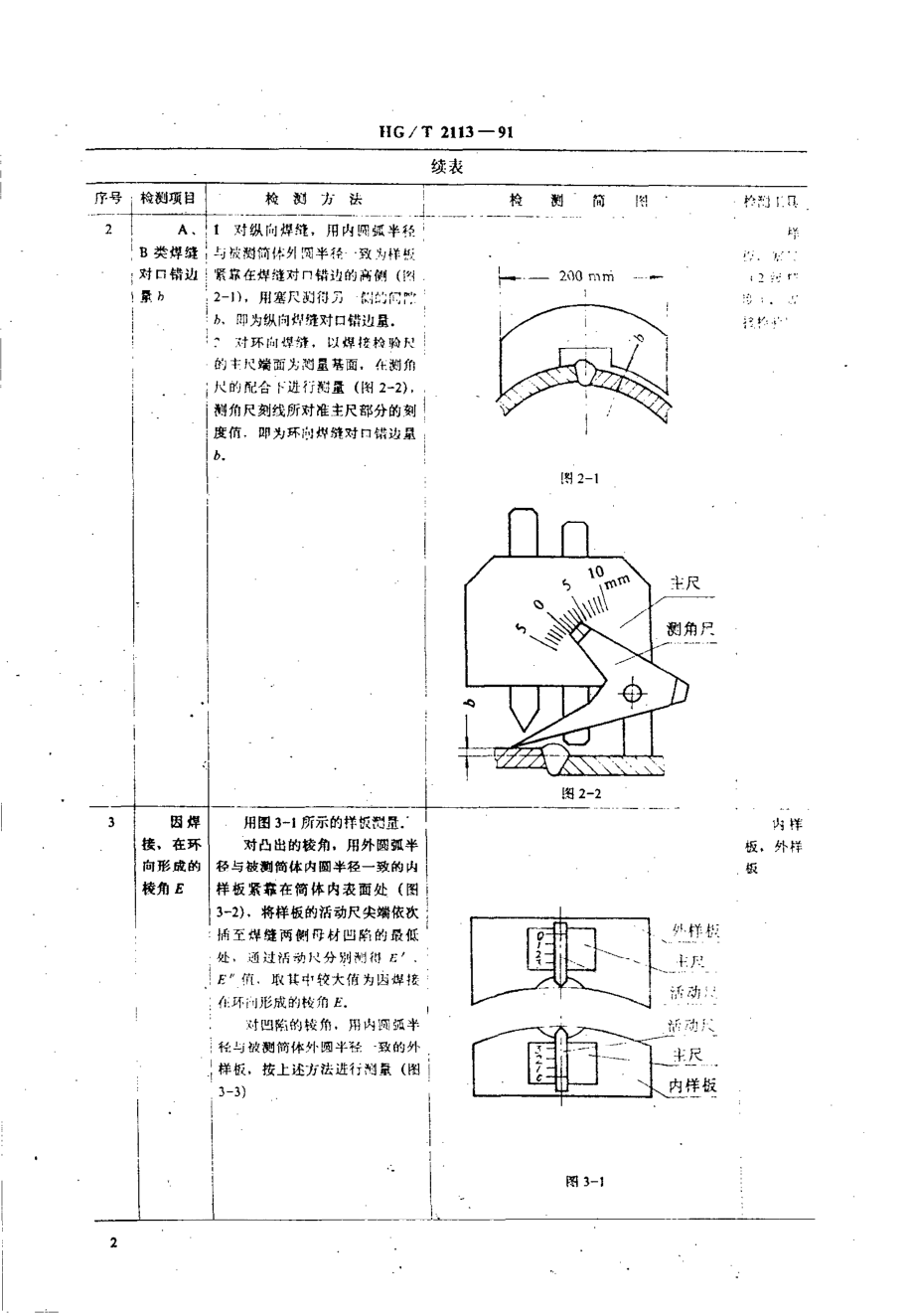 HG-T 2113-1991 卧式硫化罐检测方法.pdf_第3页