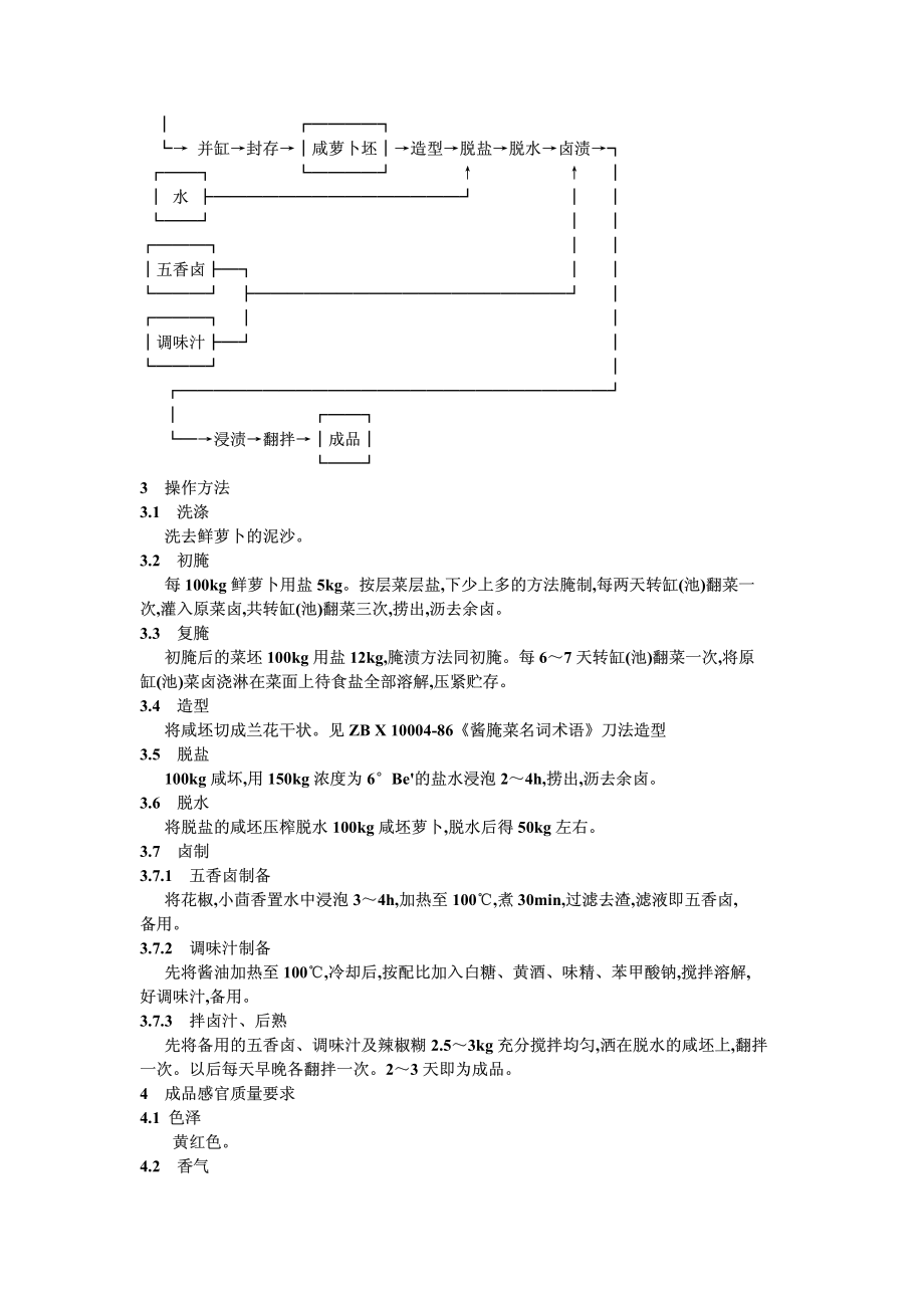 20040521_zbx10035-86.pdf_第2页