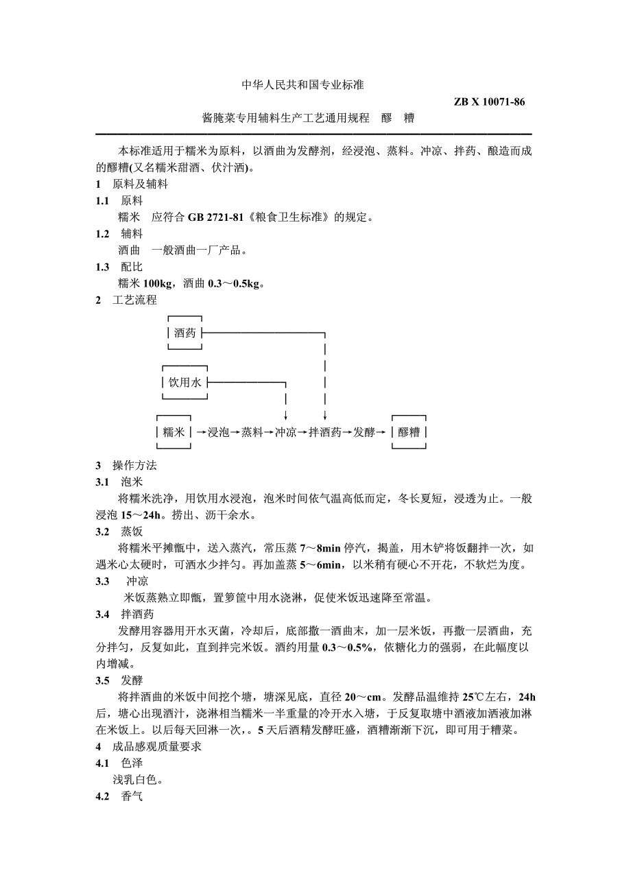 20040519_zbx10071-86.pdf_第1页