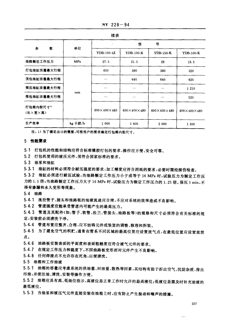 NY 228-1994 标准橡胶打包机技术条件.pdf_第2页