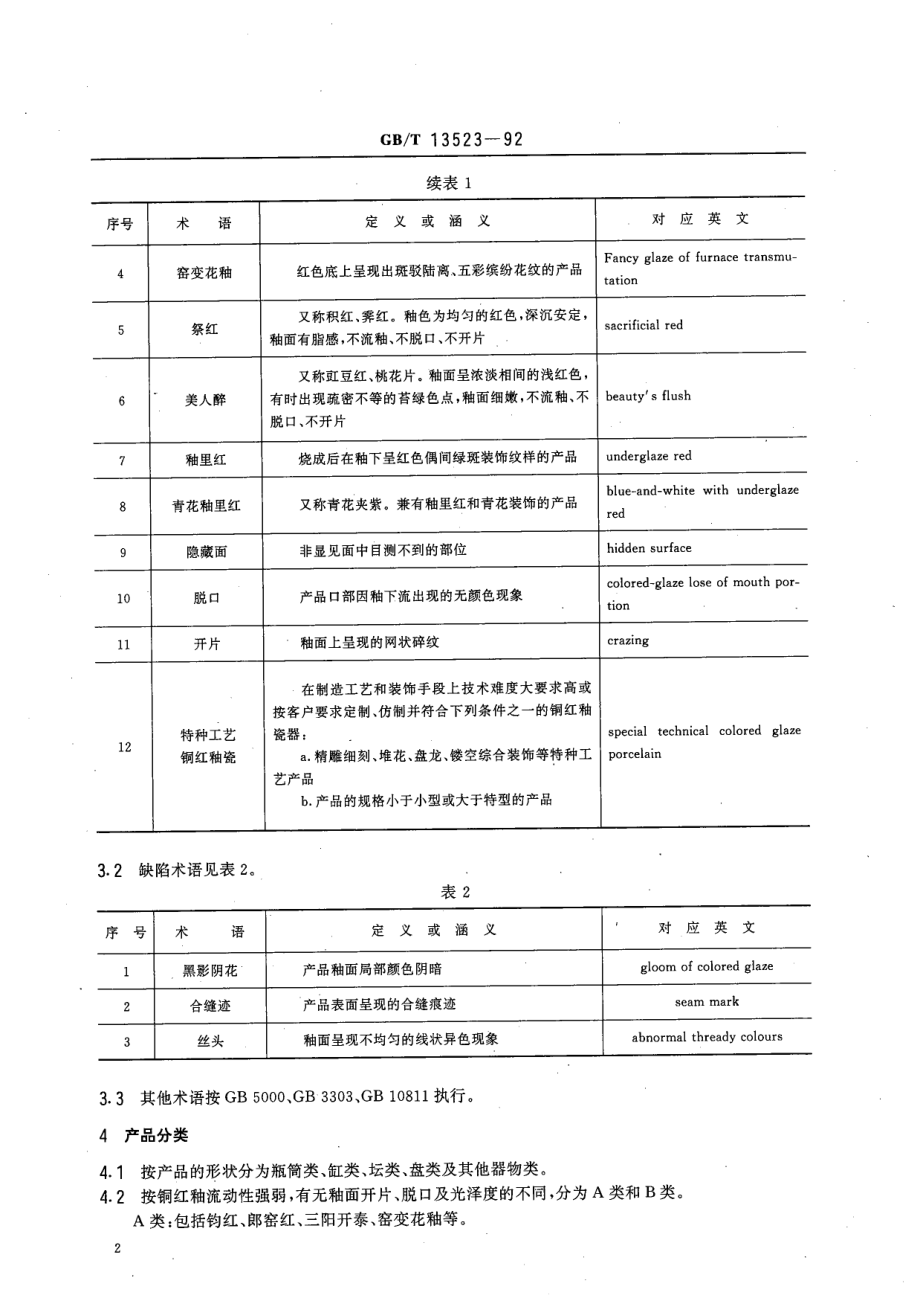 GBT 13523-1992 铜红釉瓷器.pdf_第3页