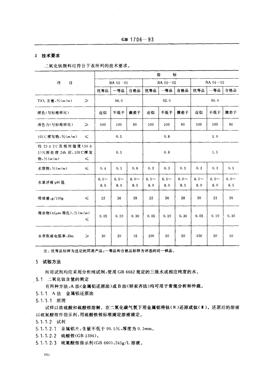 GB 1706-1993 二氧化钛颜料.pdf_第2页