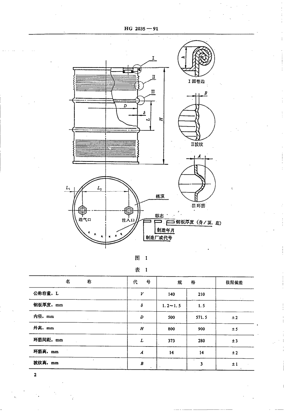 HG 2035-1991 黄磷包装桶技术条件.pdf_第3页