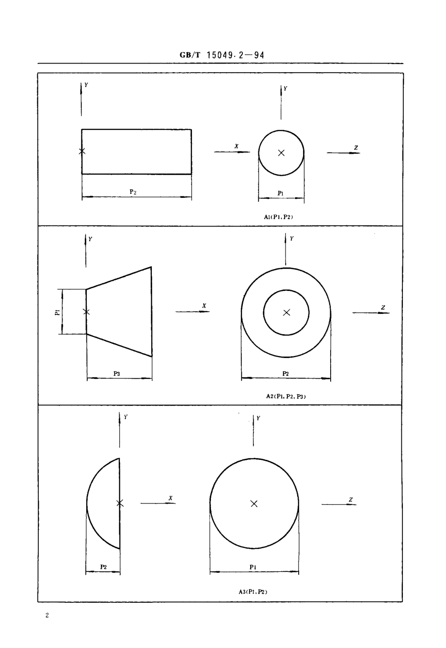 gbt15049.2-94.pdf_第3页