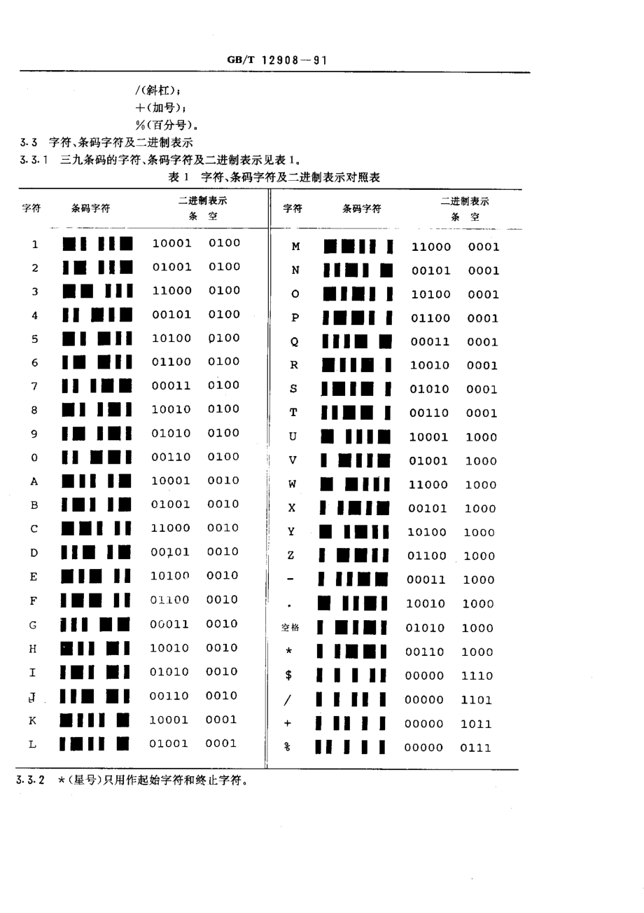 20040719_gbt12908-91.pdf_第2页