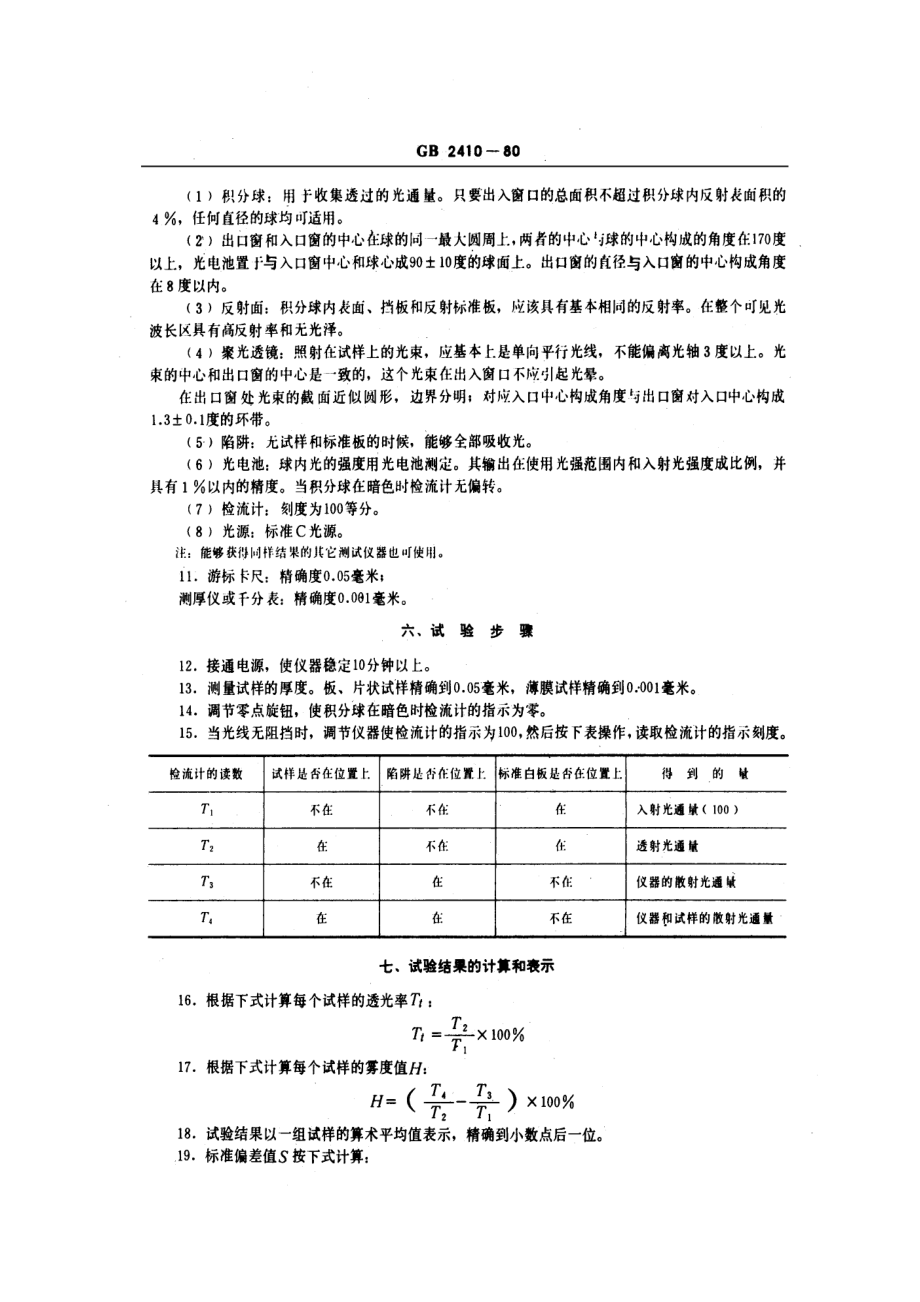 GBT 2410-1980 透明塑料透光率和零度试验方法.pdf_第2页