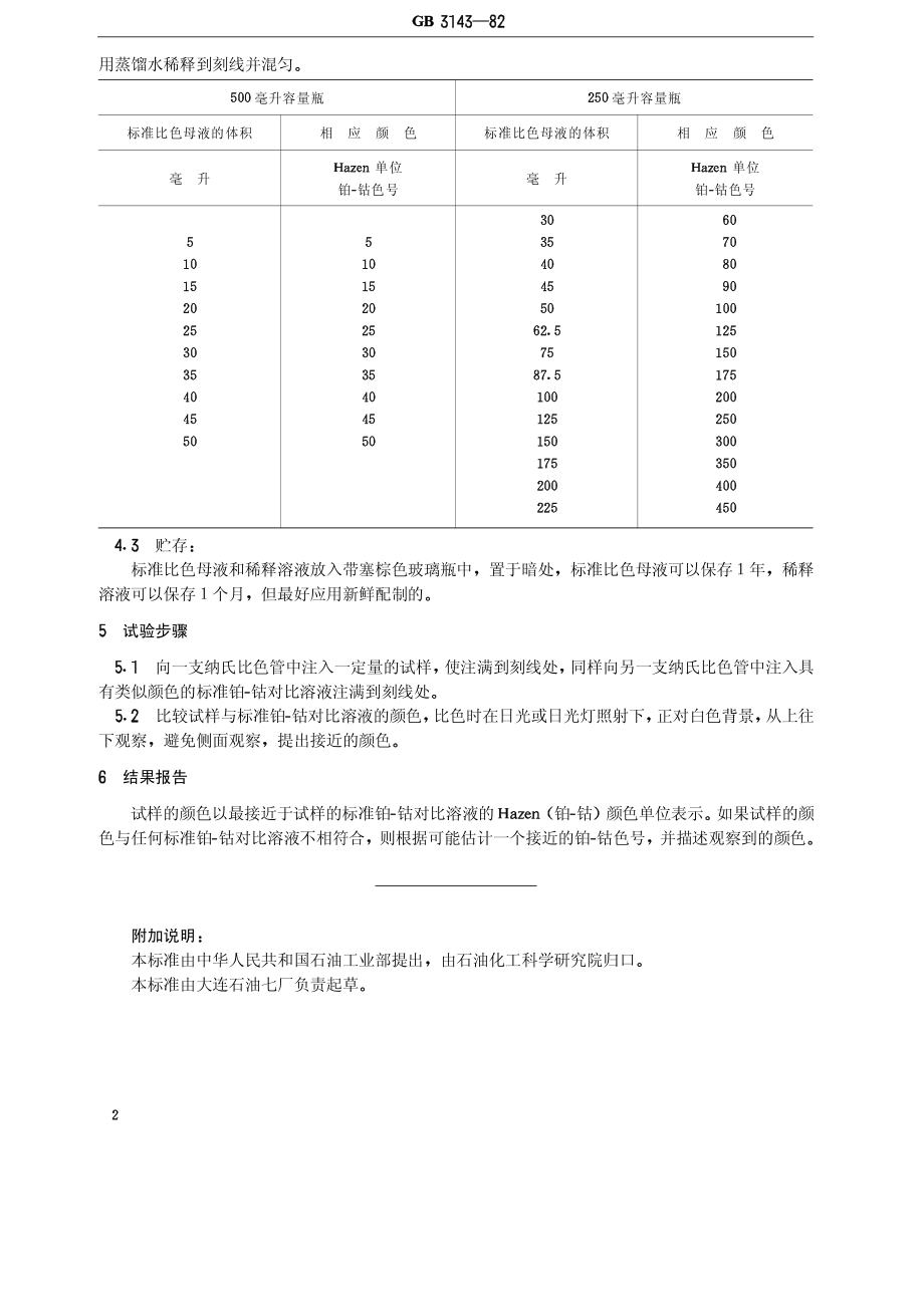 GB 3143-1982 液体化学产品颜色测定方法（Hazen 单位－铂-钴色号）.pdf_第3页