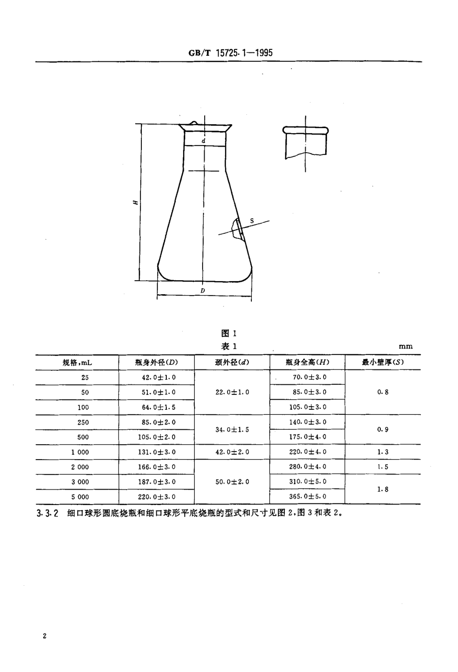 GB T 15725.1-1995 实验室玻璃仪器 细口烧瓶.pdf_第3页