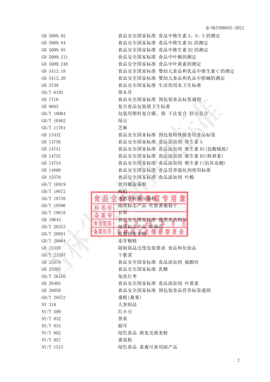 QAKTS 0004 S-2021 特殊膳食五色代餐.pdf_第3页