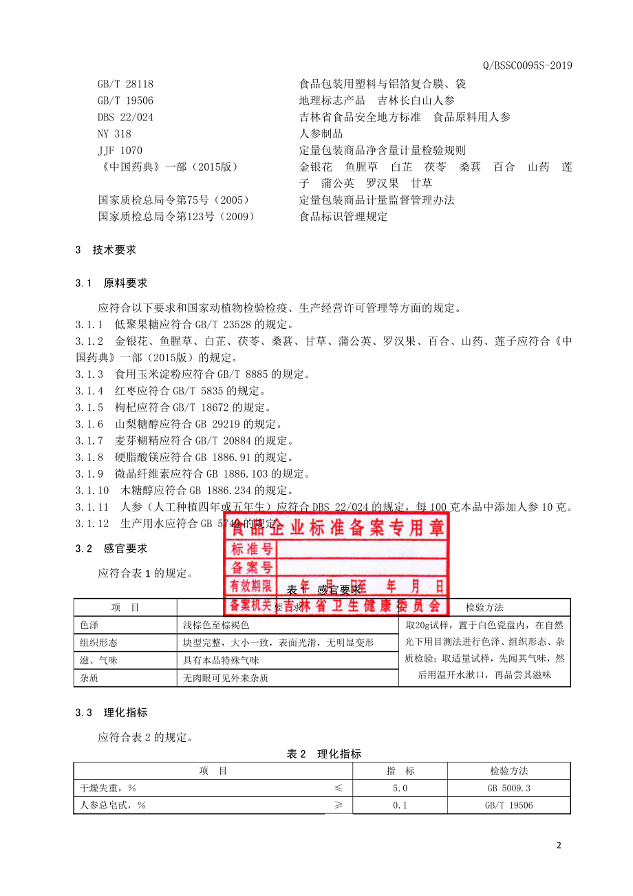 QBSSC 0095 S-2019 金银花片（压片糖果）.pdf_第3页