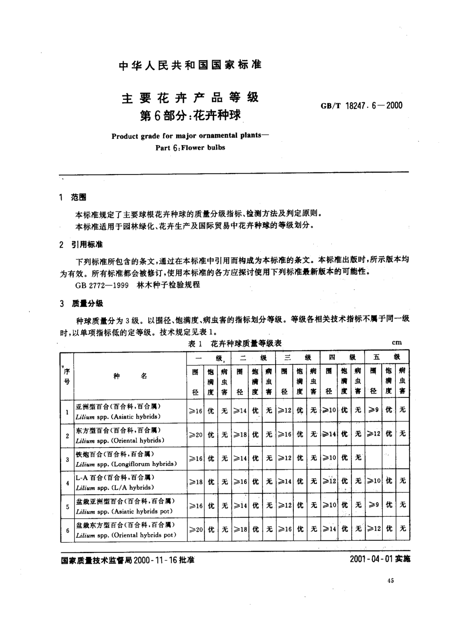 bz001013513.pdf_第2页