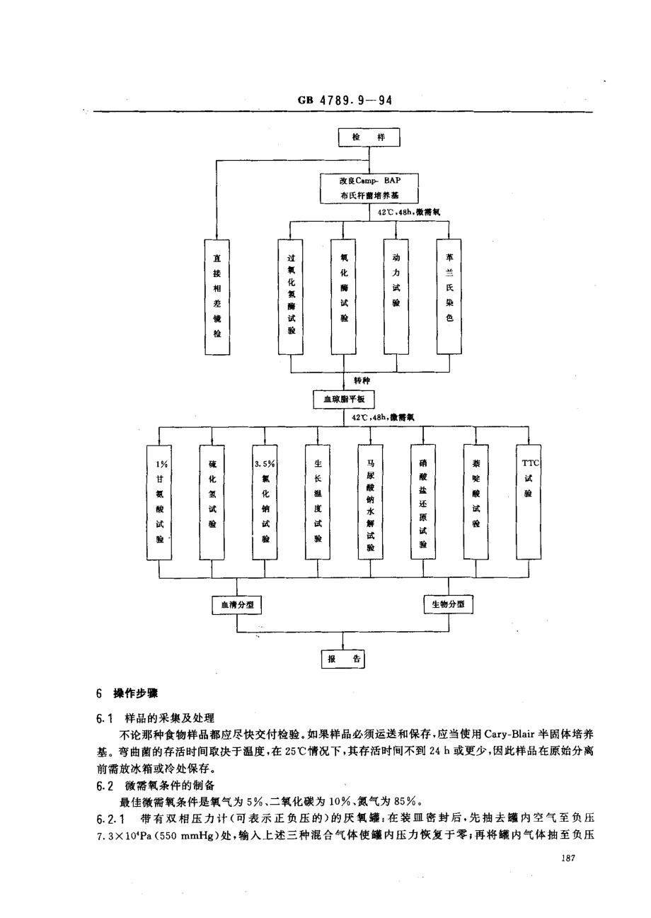 GB 4789.9-1994 食品卫生微生物学检验 空肠弯曲菌检验 .pdf_第3页