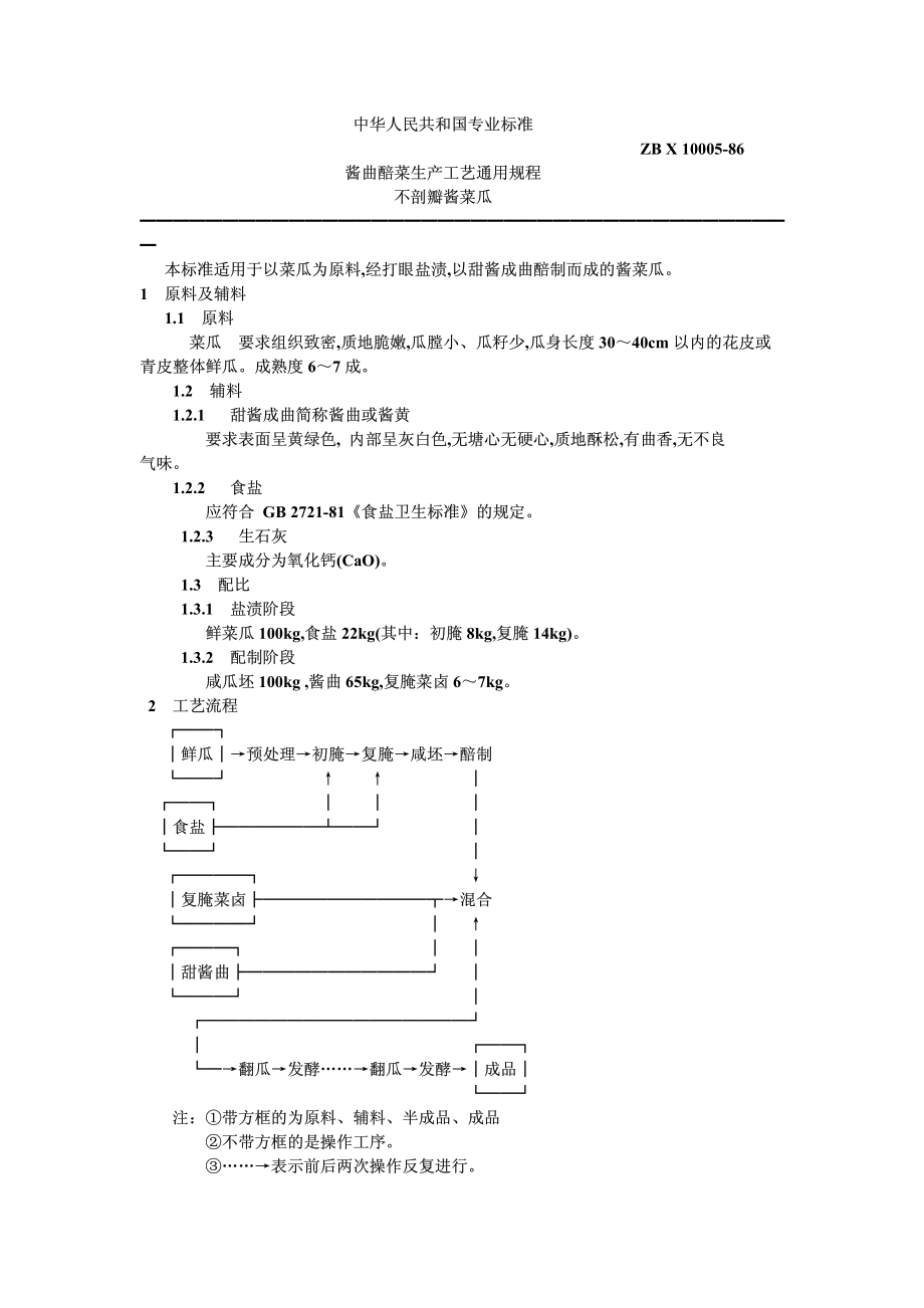 20040519_zbx10005-86.pdf_第1页