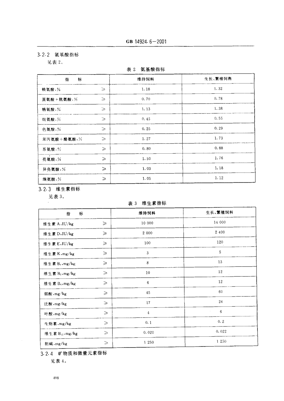 bz001003936.pdf_第3页