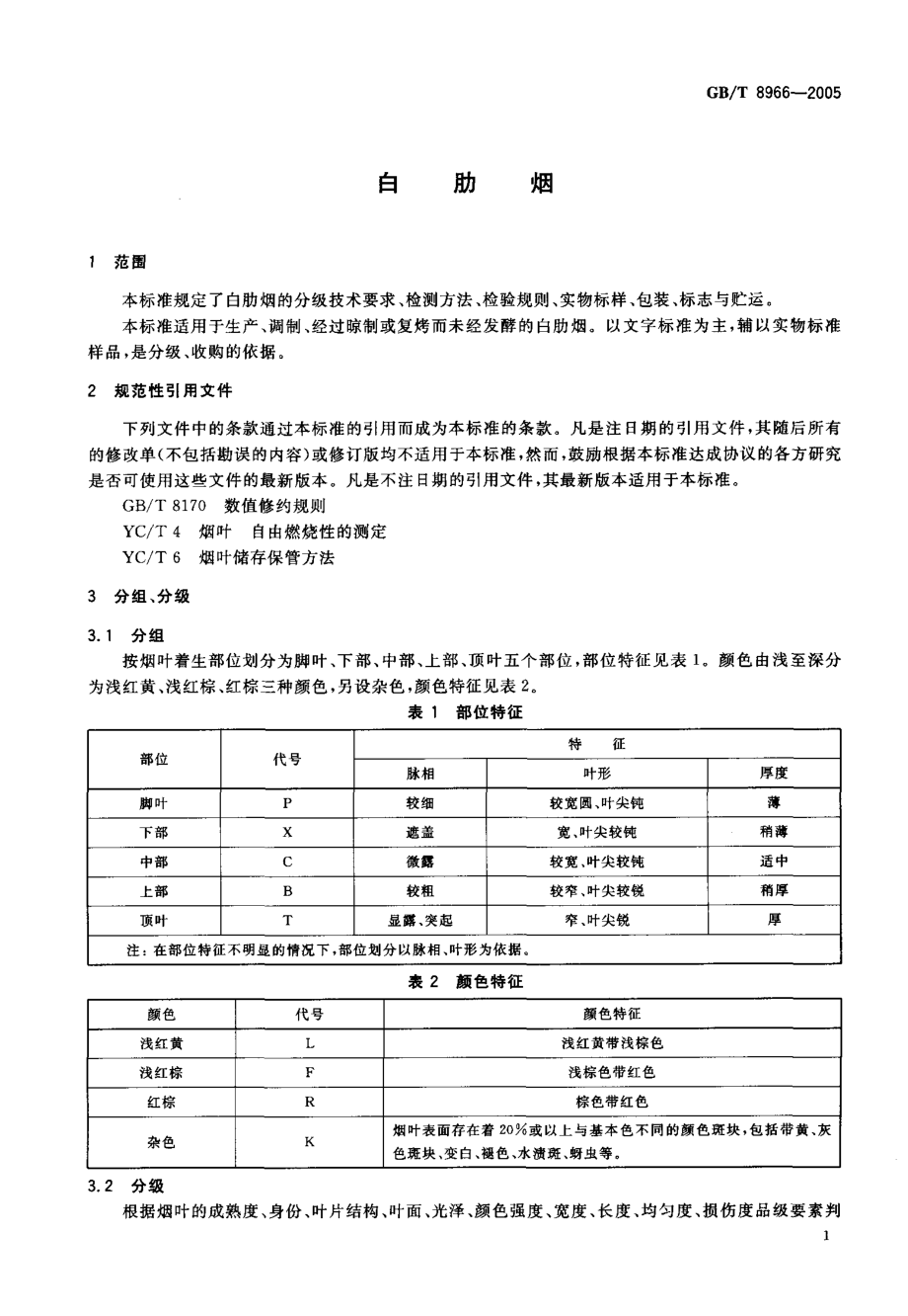 GBT 8966-2005 白肋烟.pdf_第3页