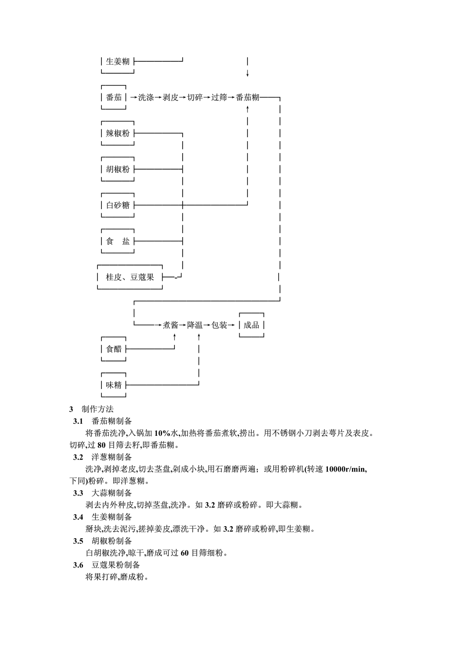 20040519_zbx10064-86.pdf_第2页