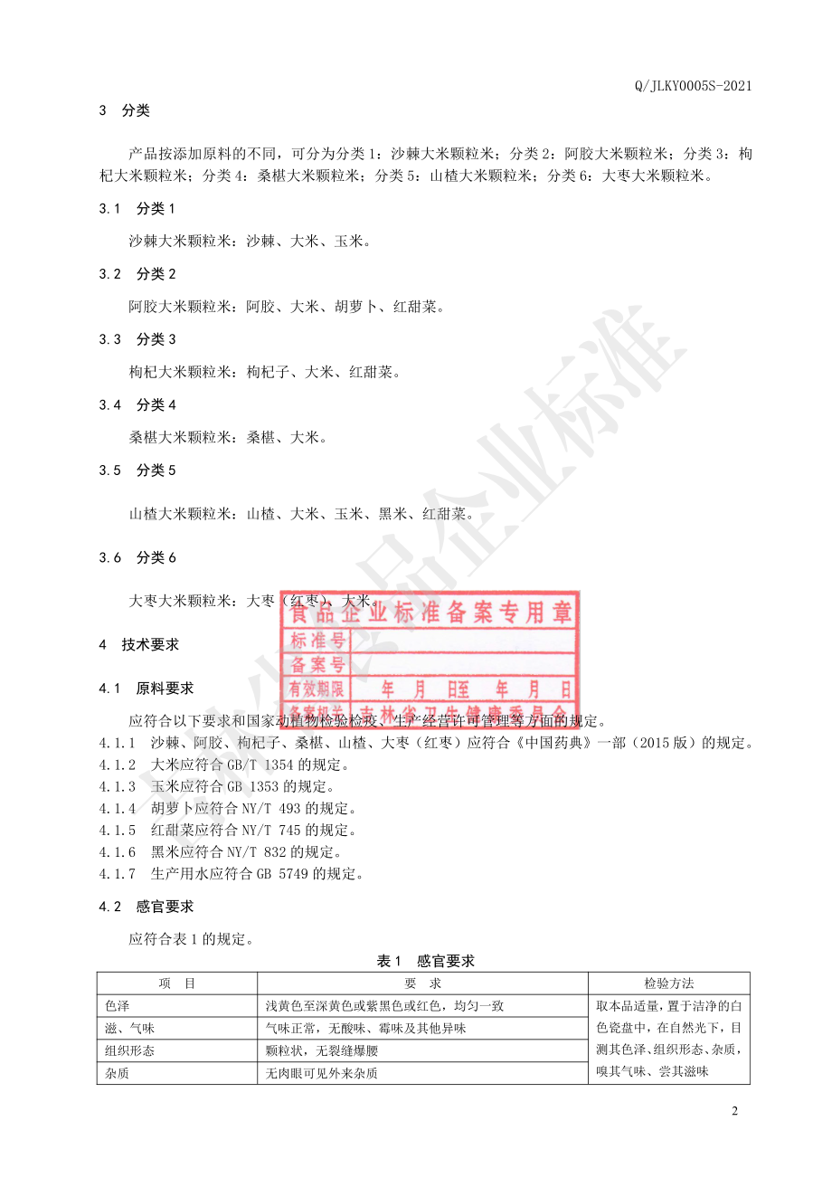 QJLKY 0005 S-2021 颗粒米Ⅰ.pdf_第3页