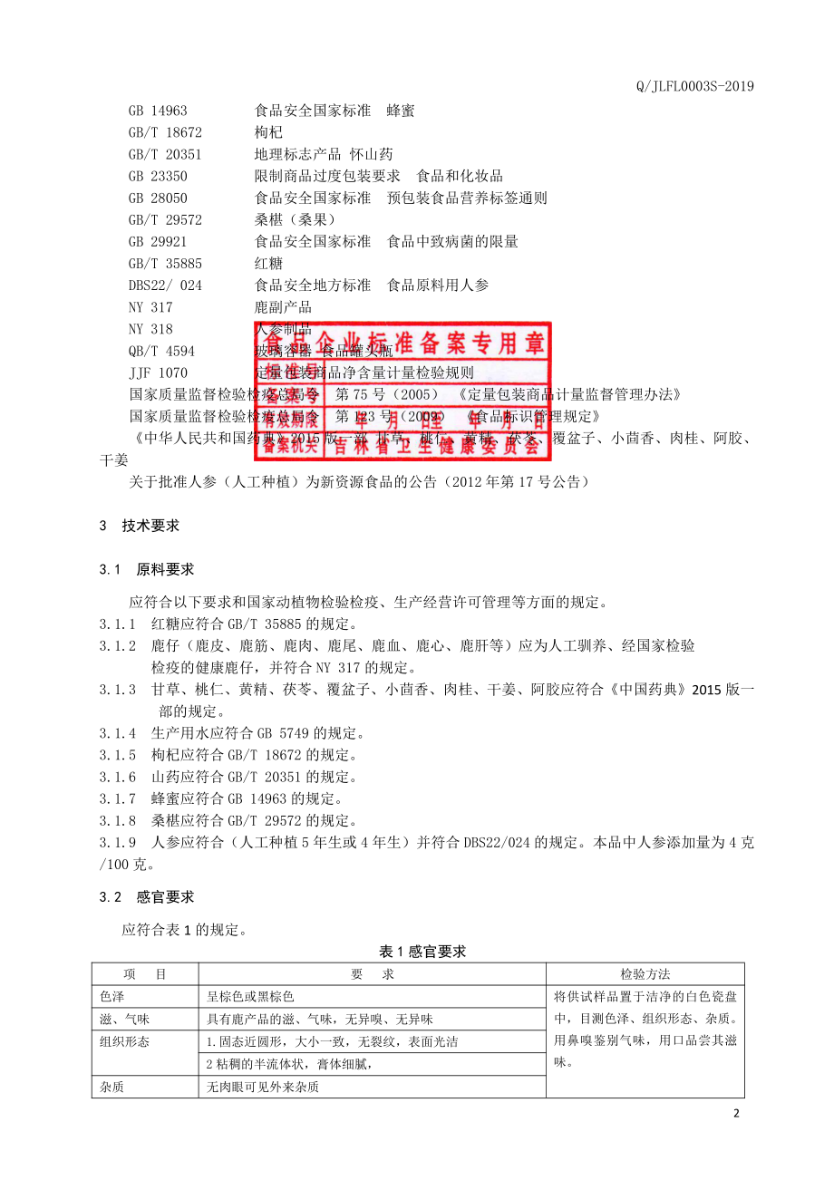 QJLFL 0003 S-2019 鹿仔膏.pdf_第3页