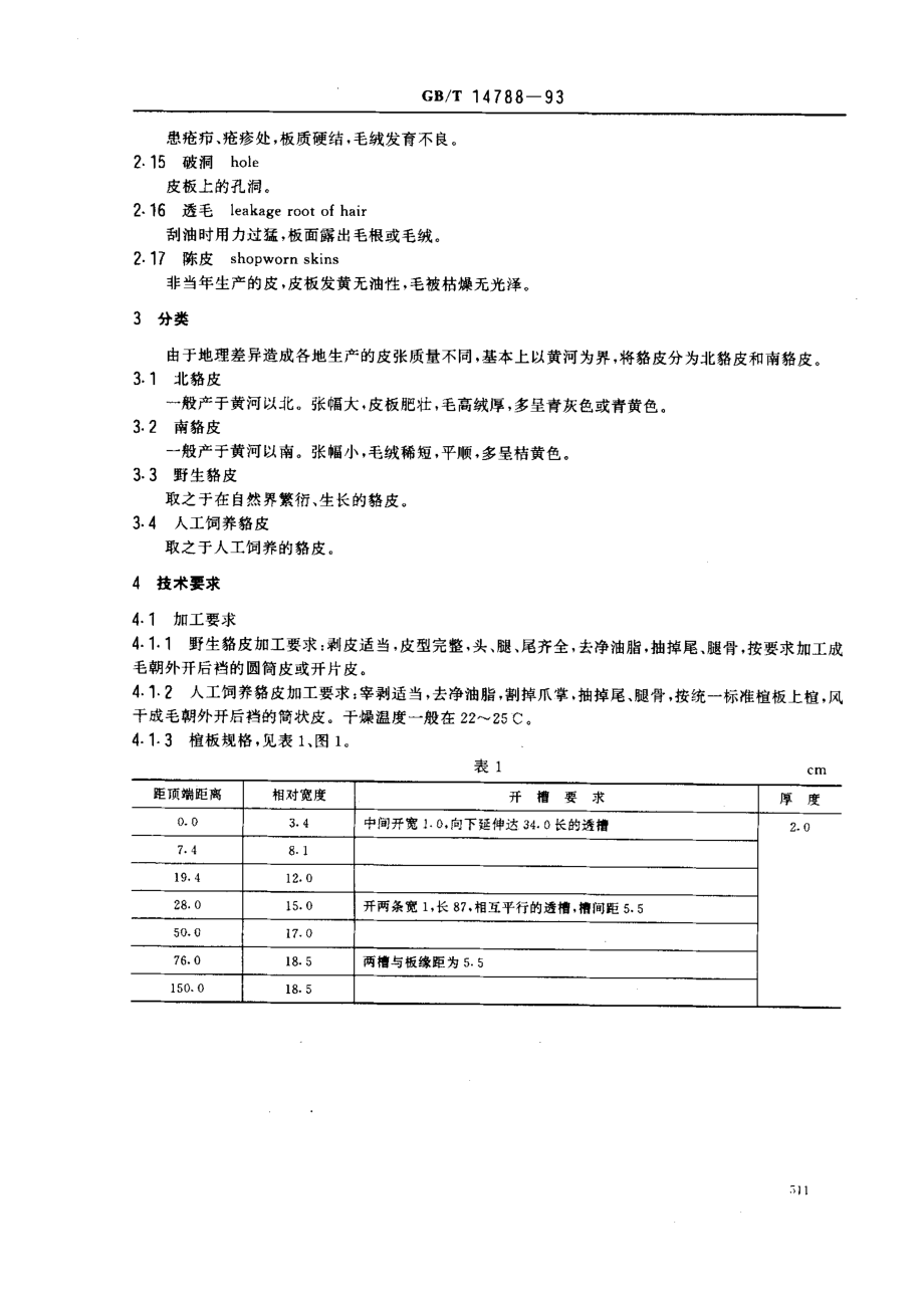 bz001011630.pdf_第2页