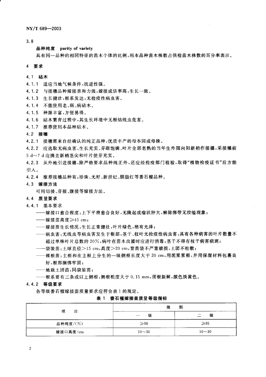 nyt689-2003.pdf_第3页