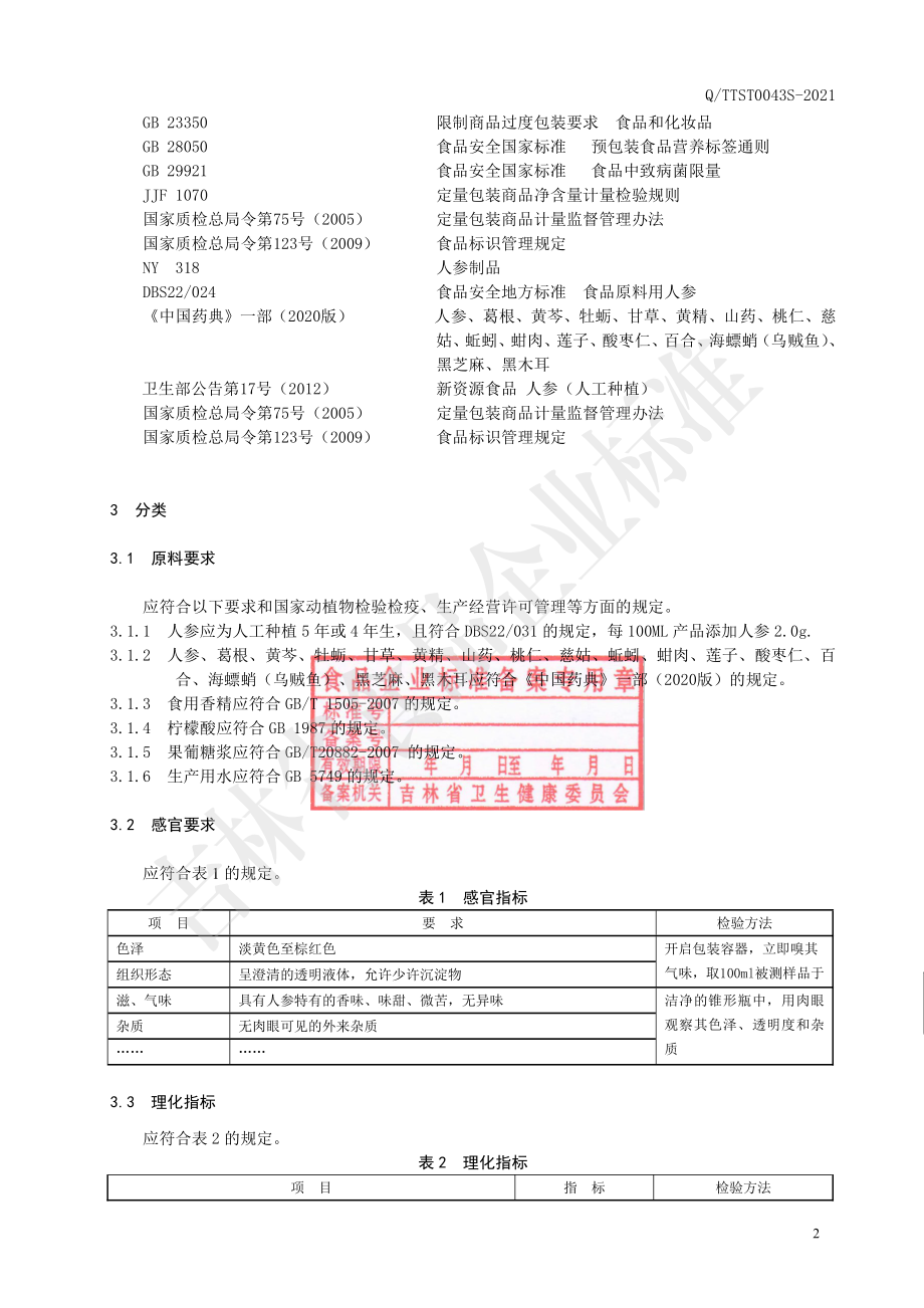 QTTST 0043 S-2021 人参露.pdf_第3页