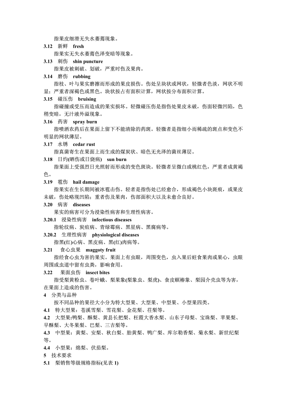 20040521_zbtb31033-90.pdf_第2页