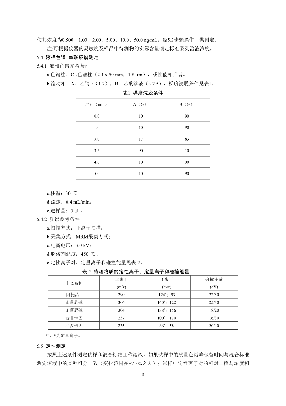 BJS 201711 畜肉中阿托品、山莨菪碱、东莨菪碱、普鲁卡因和利多卡因的测定.docx_第3页