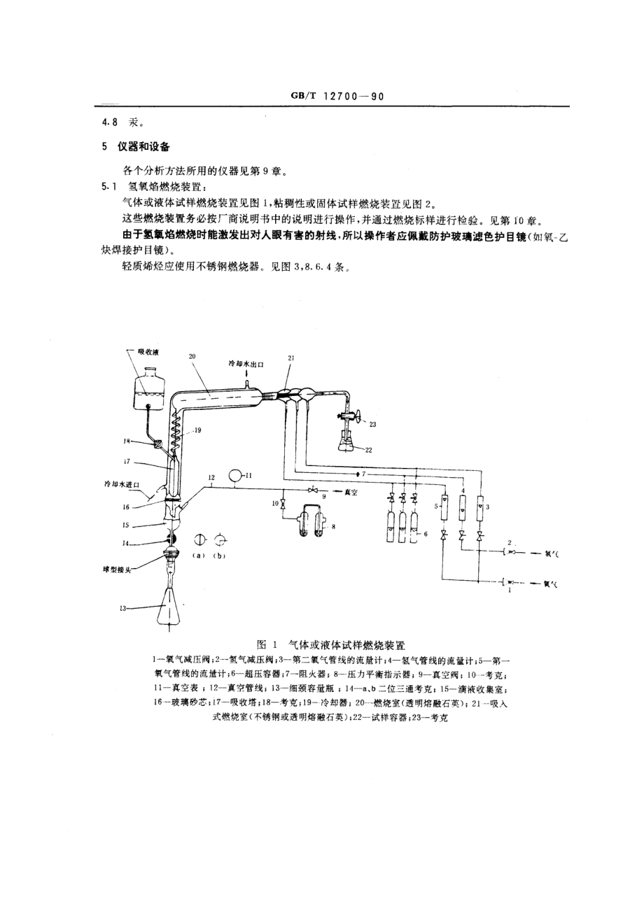 GBT 12700-1990 石油产品和烃类化合物 硫含量的测定 Wickbold燃烧法.pdf_第3页