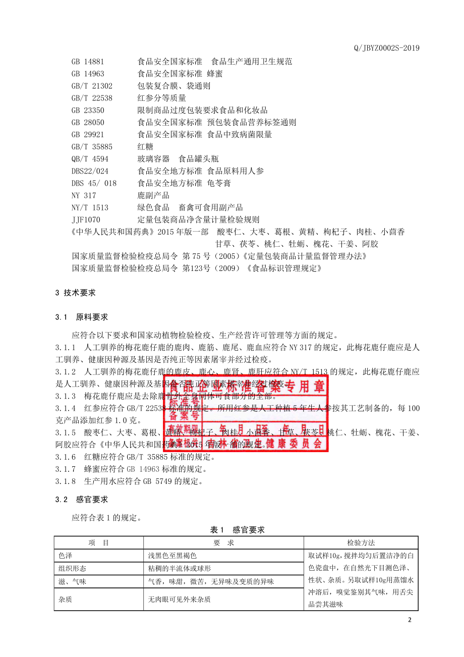 QJBYZ 0002 S-2019 梅花鹿仔鹿膏.pdf_第3页