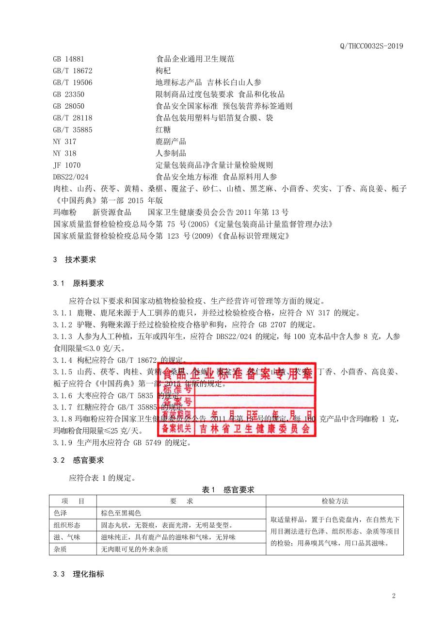 QTHCC 0032 S-2019 鹿鞭膏.pdf_第3页