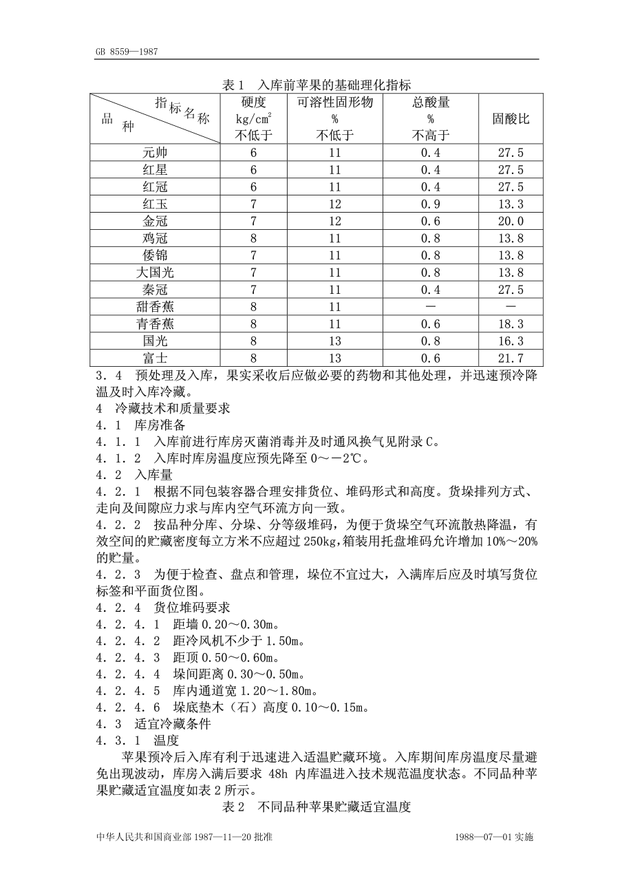 20040109_GB8559—1987.pdf_第2页